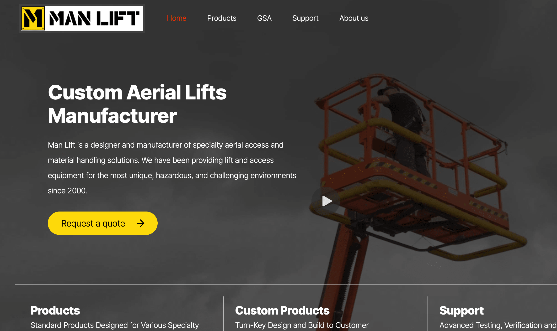 Man Lift USA