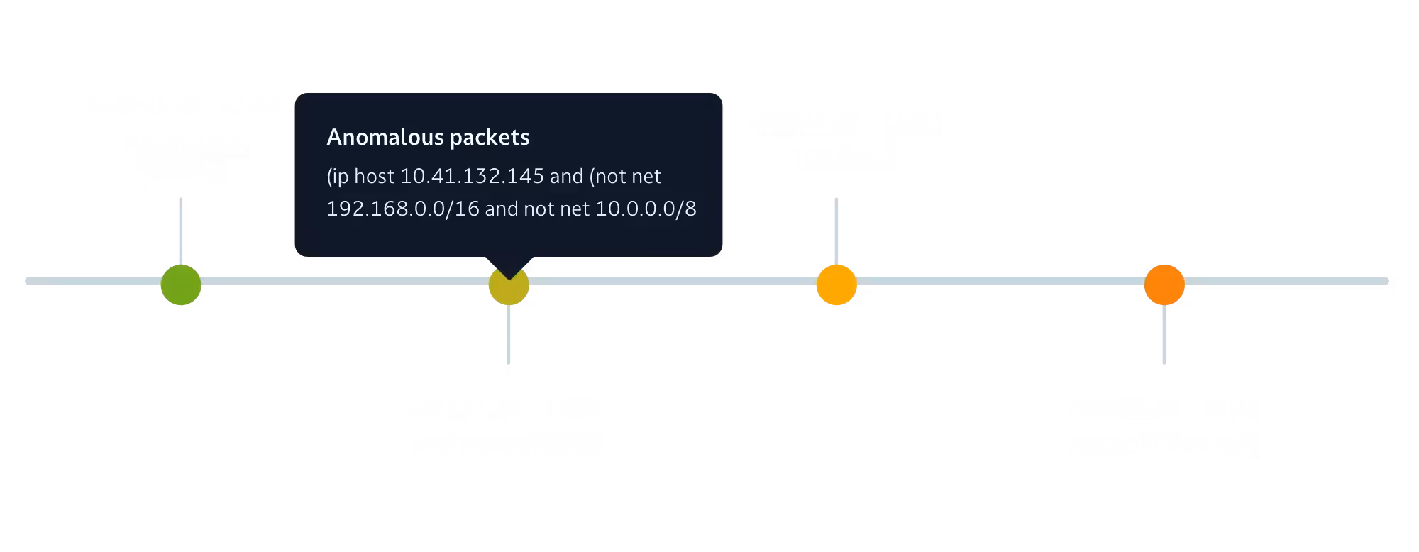 Nozomi Networks Rombo design system
