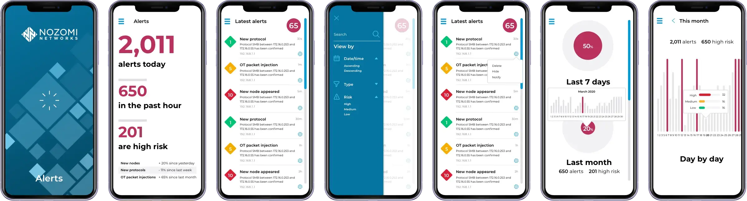 Nozomi Networks Guardian alerts app concept