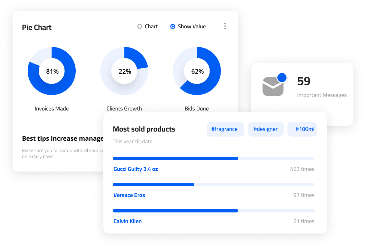 BrandTrader Dashboard Analytics - Pie Charts and Sales Data