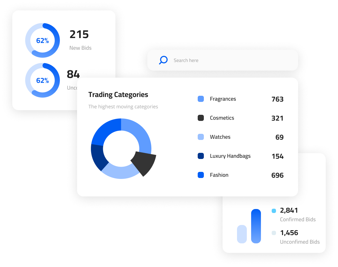 Platform dashboard preview