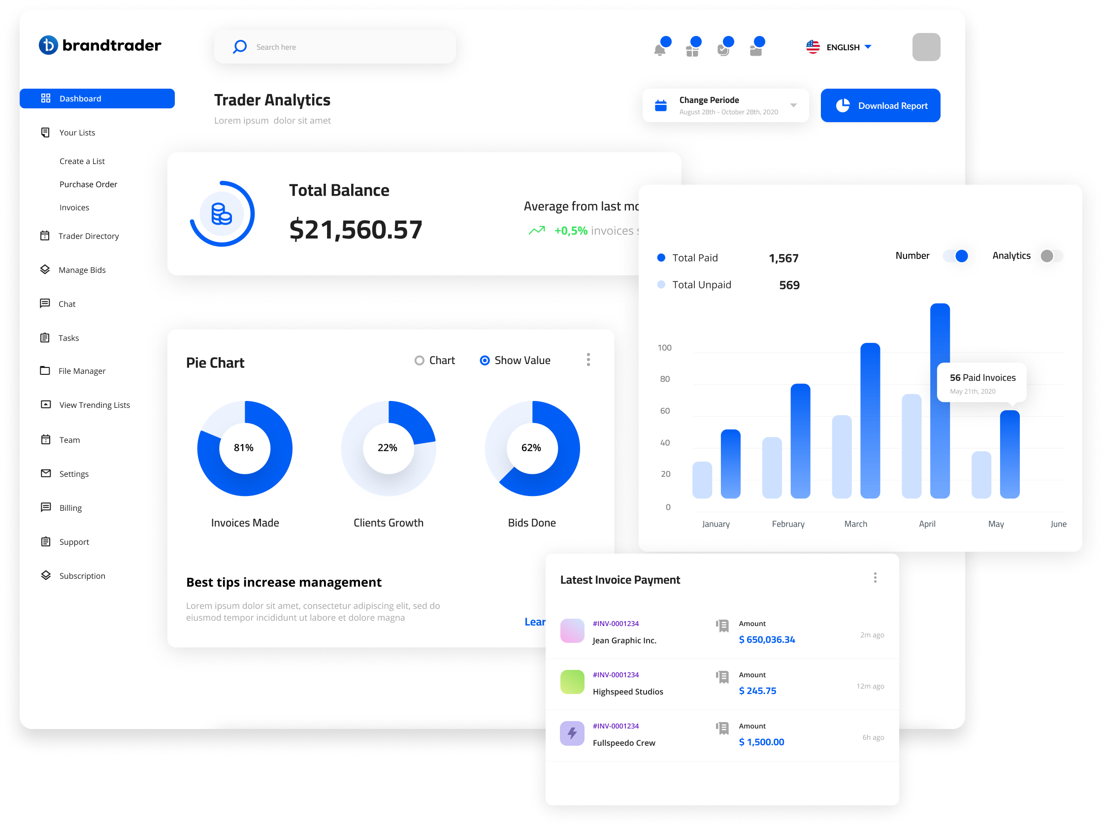 BrandTrader Analytics Dashboard