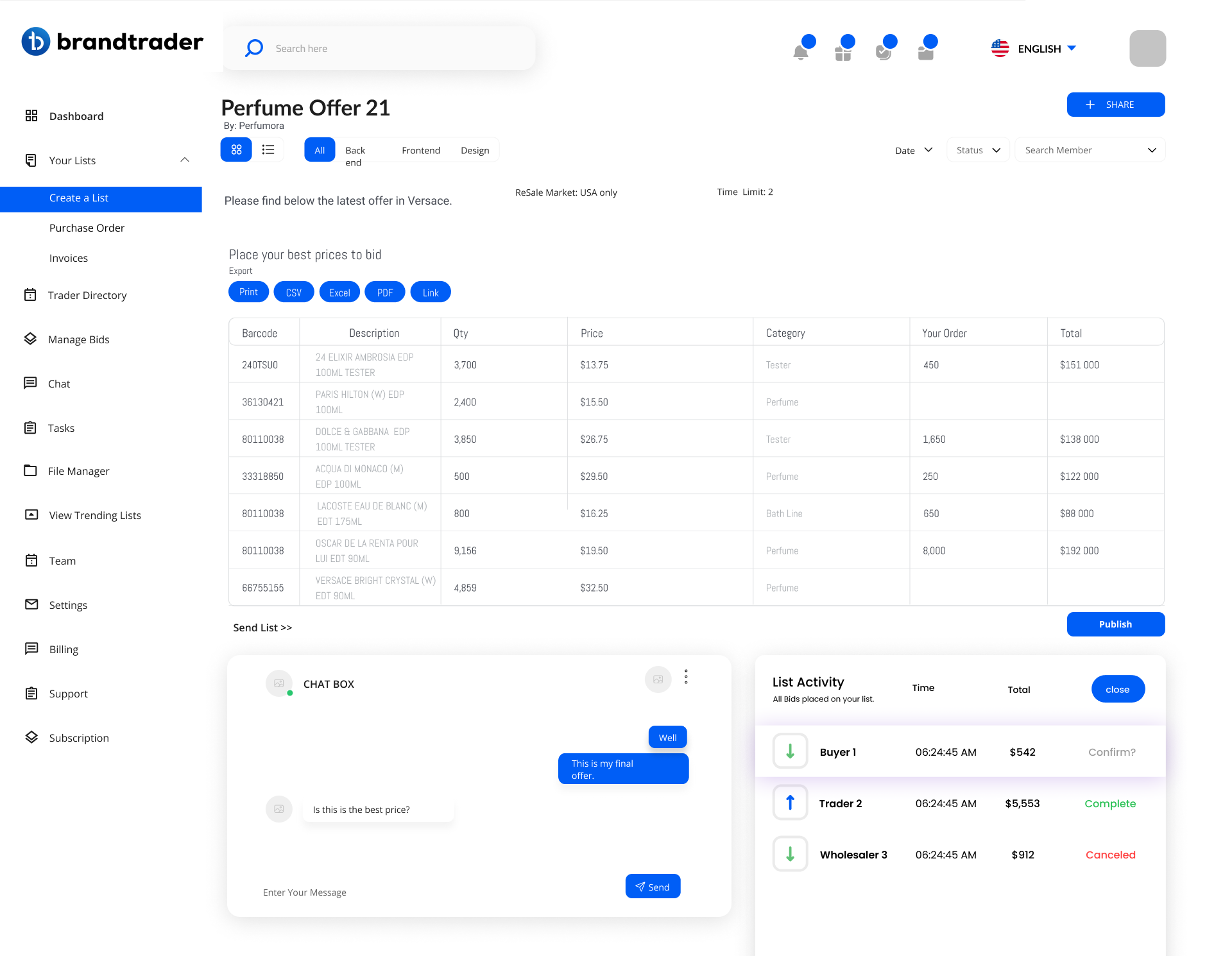 BrandTrader Analytics Dashboard