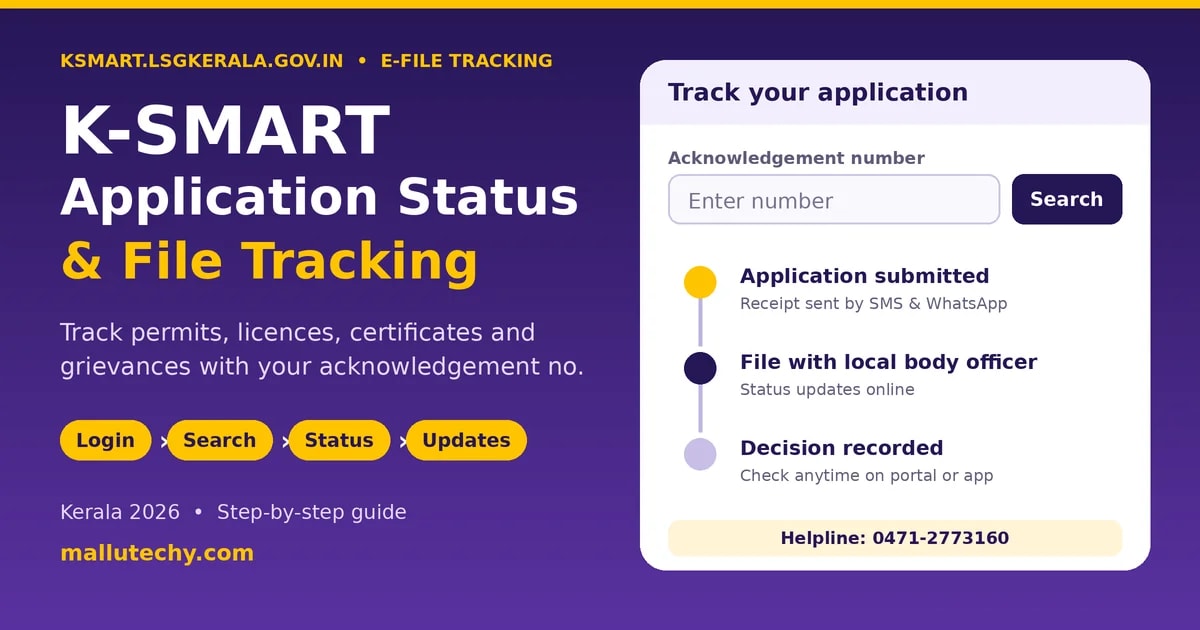 K-SMART Application Status & File Tracking (2026) | Mallutechy