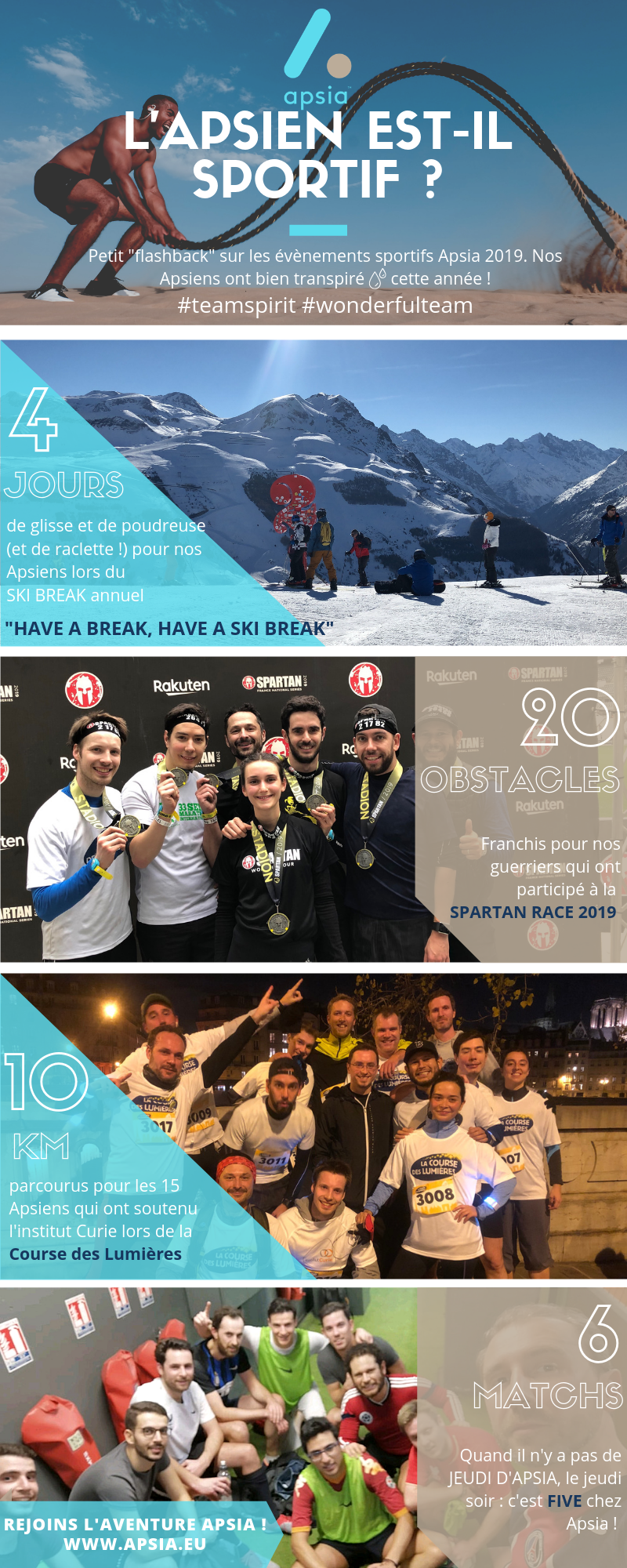 APSIA sport 2019