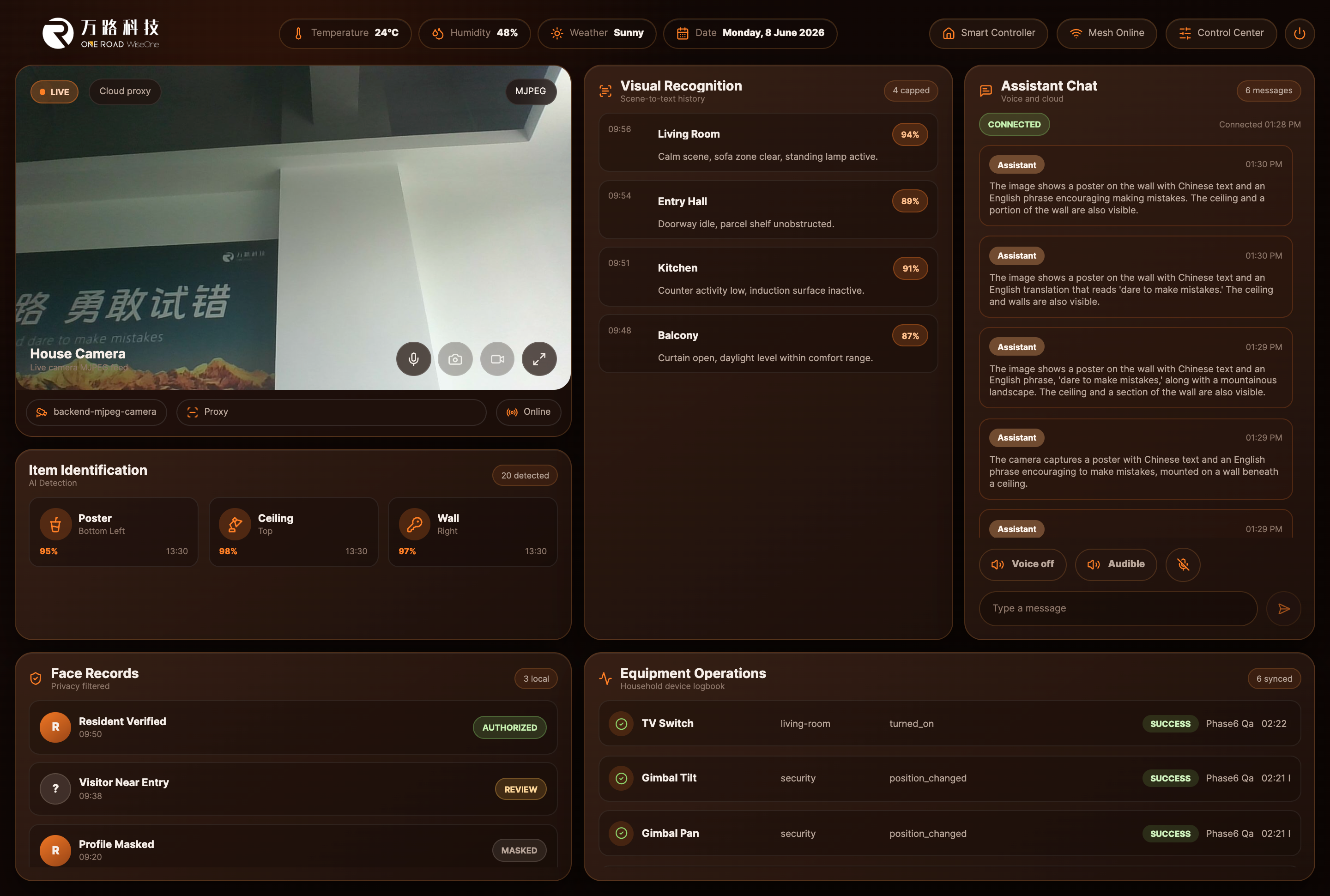 SmartHome System