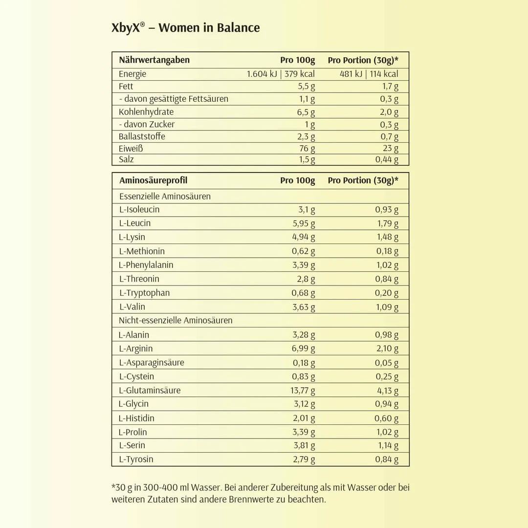 Xbyx Protein Quelle Zitronenkuchen – Bild 3
