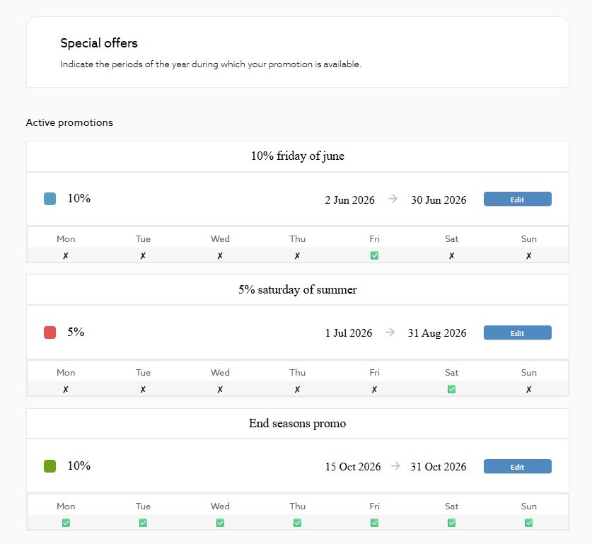 Resumen de 3 promociones activas: cada una muestra su nombre, tipo de descuento, periodo y días activos. A cada promoción se le asigna automáticamente un color diferente.