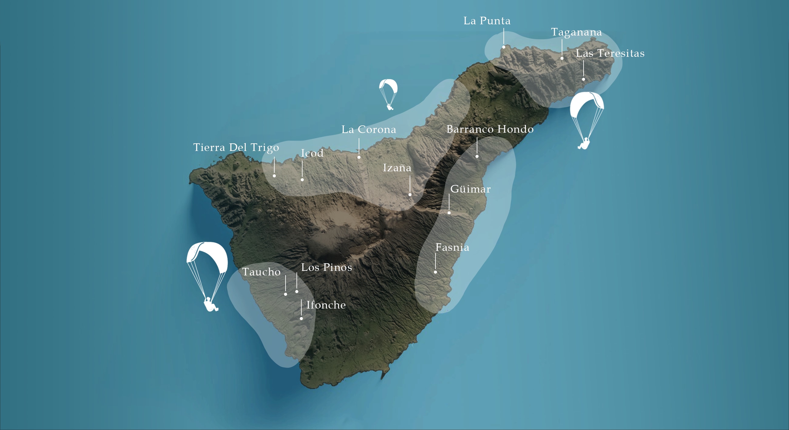 Parapente Ténérife