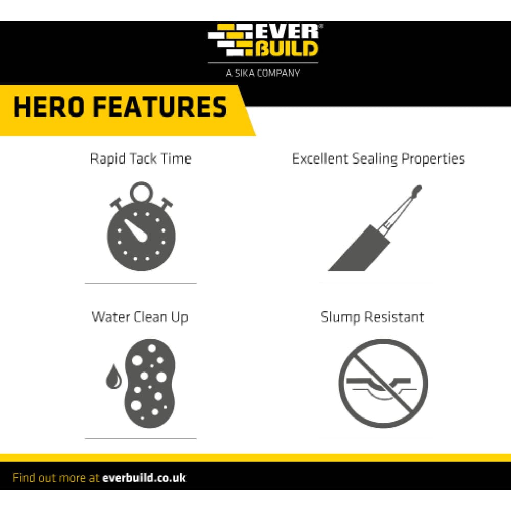 Everbuild Caulk Once Premium Acrylic Caulk - 380ml - White