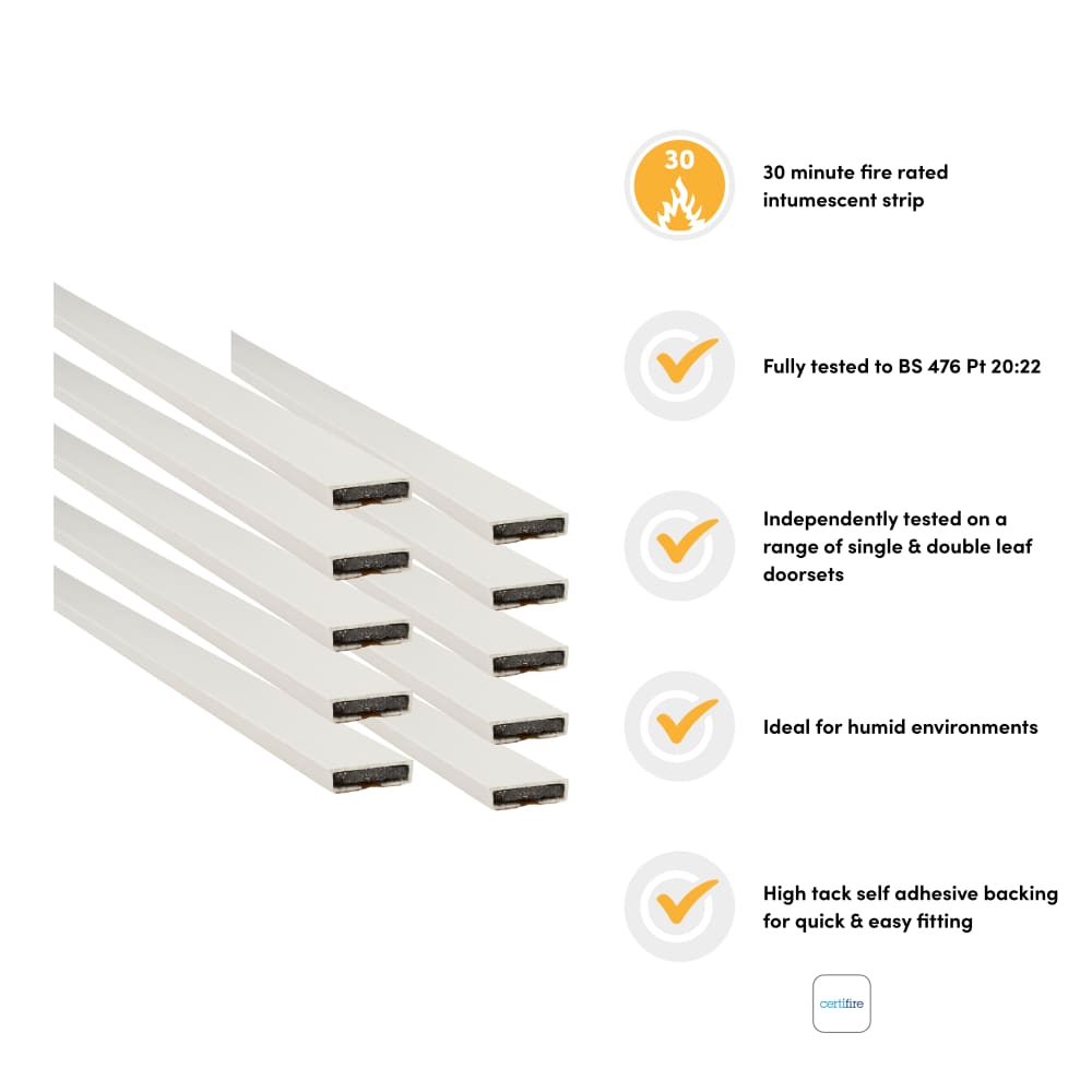 Pyroplex Plain Fire Only Intumescent Strip - FD30 - 15 x 4 x 2100mm - White - Pack of 10