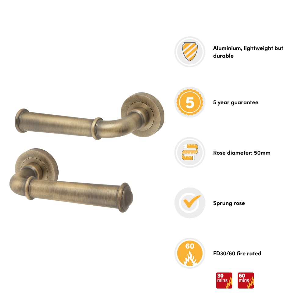 Jedo by Frelan Classic Door Handle on Rose - Antique Brass