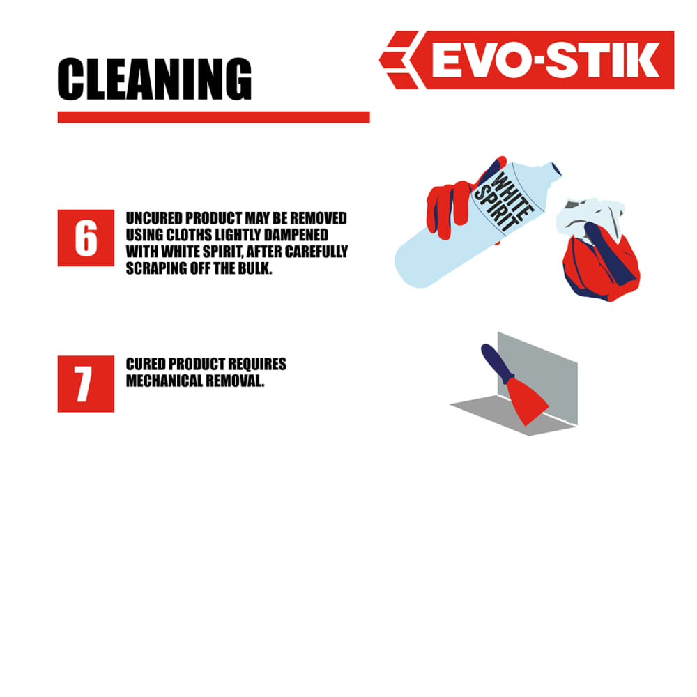 Evo-Stik Sticks Like Sh*t Turbo - Solvent Free - 290ml - White