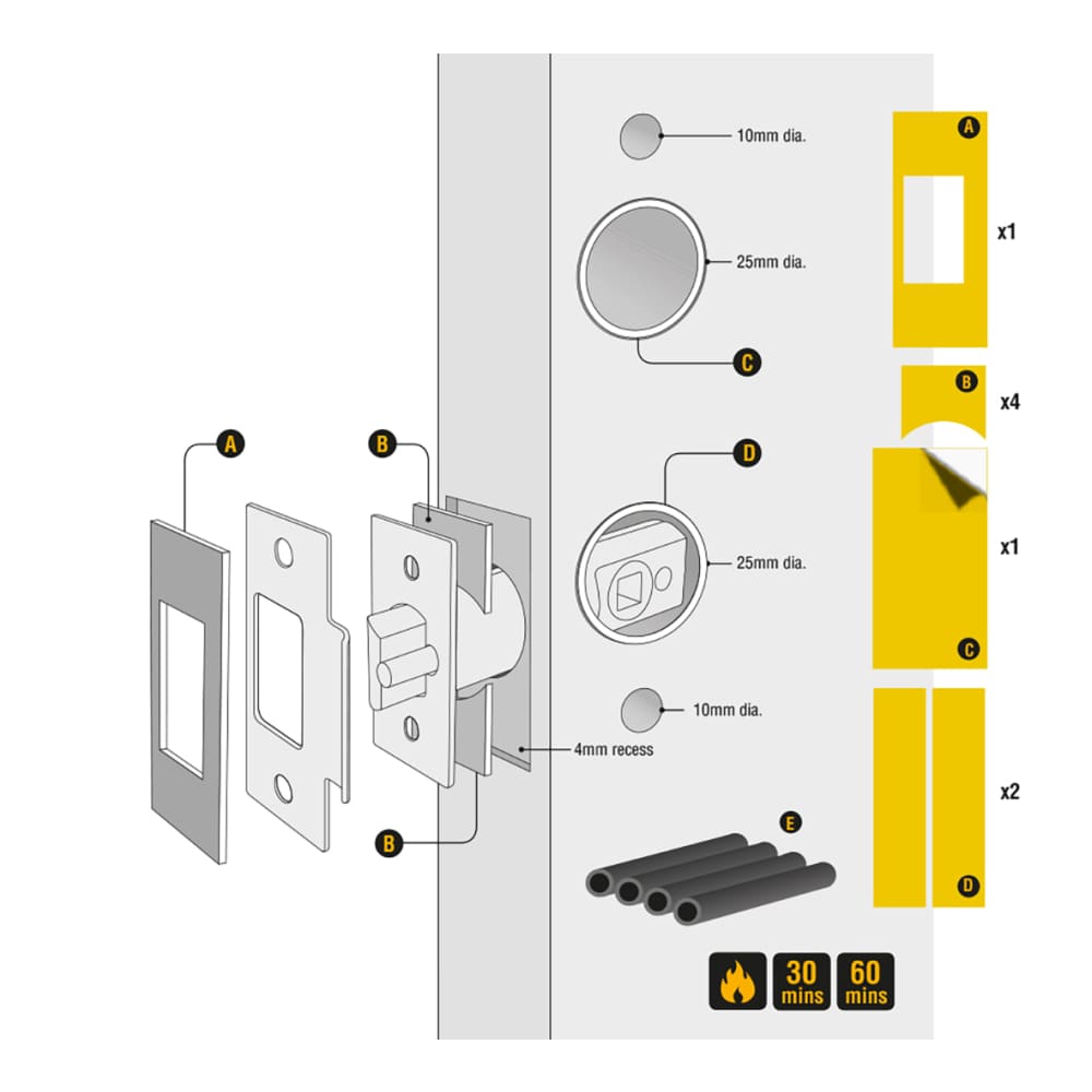 Codelocks Tubular Latch Intumescent Pack