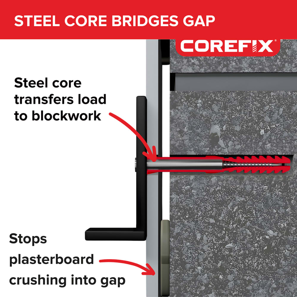 Corefix Connect 100 - Dot and Dab or Drylined Wall Fixing Solution - Red - Pack of 4