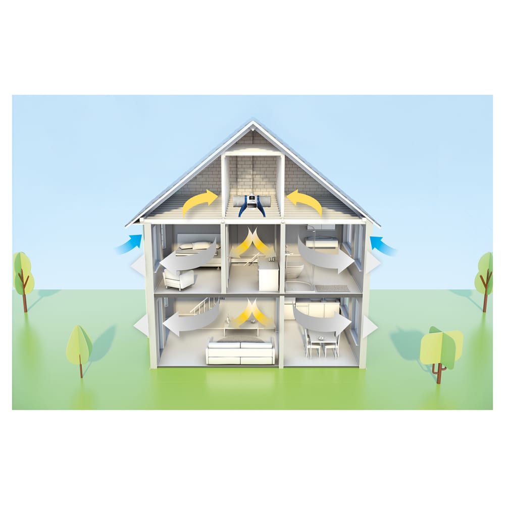 Vent Axia Lo-Carbon PureAir Home Positive Input Ventilation Unit