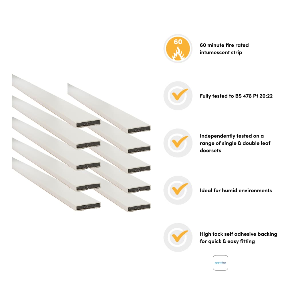 Pyroplex Plain Fire Only Intumescent Strip - FD60 - 20 x 4 x 2100mm - White - Pack of 50