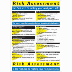Altro Risk Assessment Safety Poster - 420 x 600mm