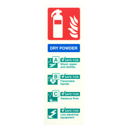Altro Photoluminescent Dry Powder Extinguisher Sign - 100 x 300mm - Rigid Plastic