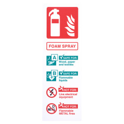 Altro Foam Extinguisher Sign - 100 x 300mm - Rigid Plastic