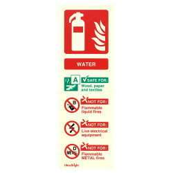 Altro Photoluminescent Water Extinguisher Sign - 100 x 300mm - Rigid Plastic