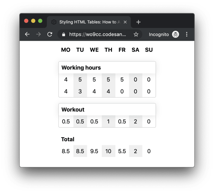 Html Table Border Css Decoration Examples