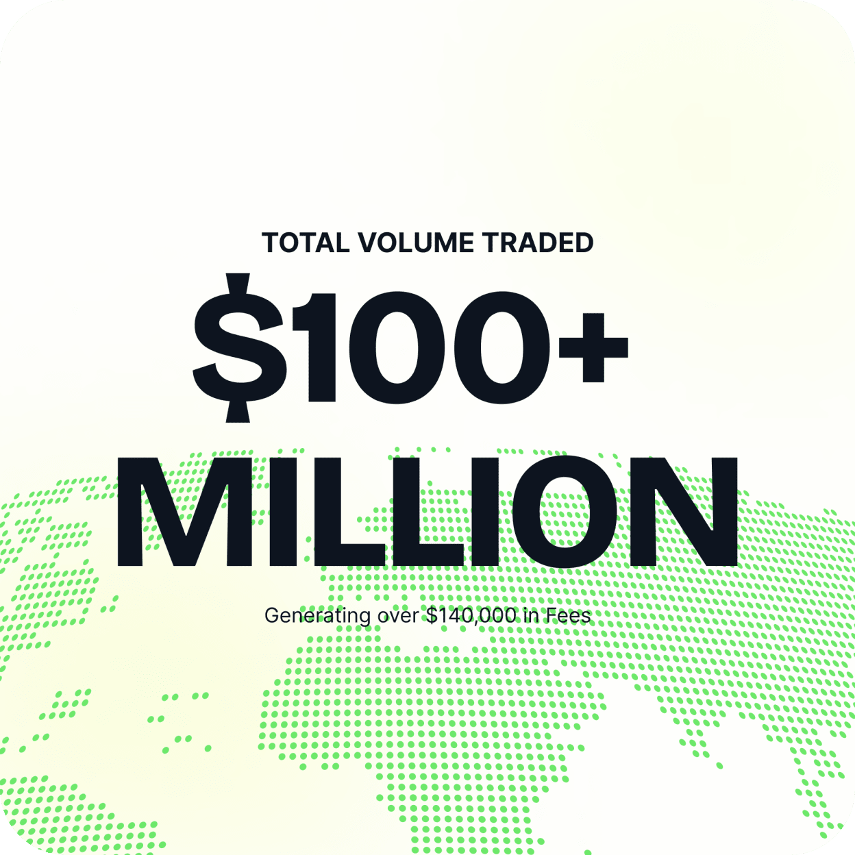 Crossed $100M+ in transaction volume