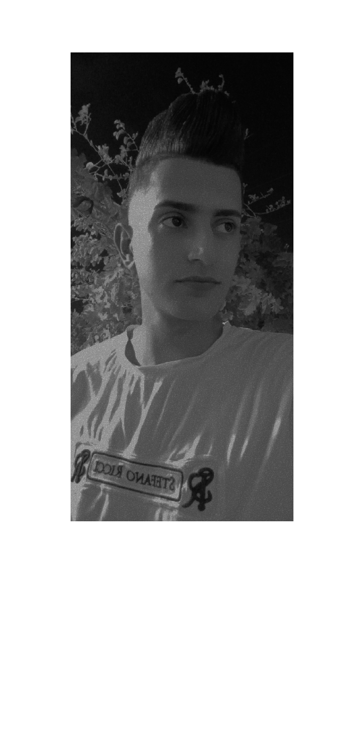 Mohamed Amer
