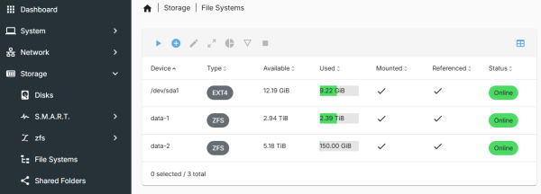 Openmediavault 7 disk expanded correctly