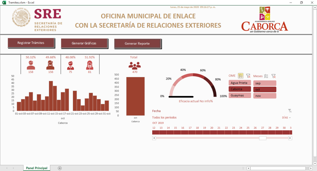 Registro de trámites en Excel