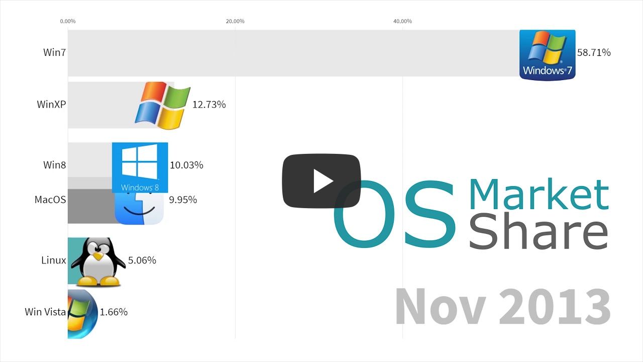 Windows binary · Issue 337 · rootproject/cling · GitHub
