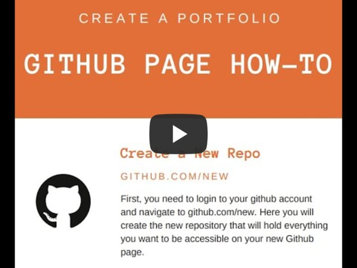 Faith Kane's Lunch 'n' Learn - How to Make a Github Page