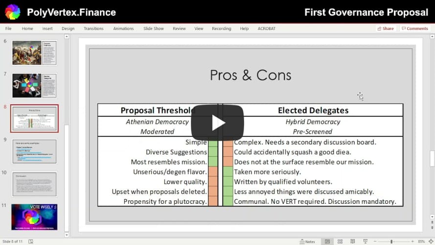 Who Should Make Proposals? - First Governance Vote at PolyVertex
