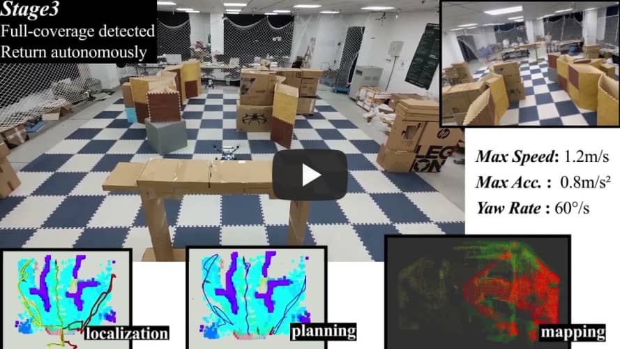 Exploration(3 UAVs)