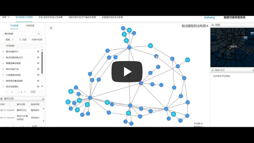 GitHub - FeijiangHan/KG-Industry: By CSU vis Lab · GitHub