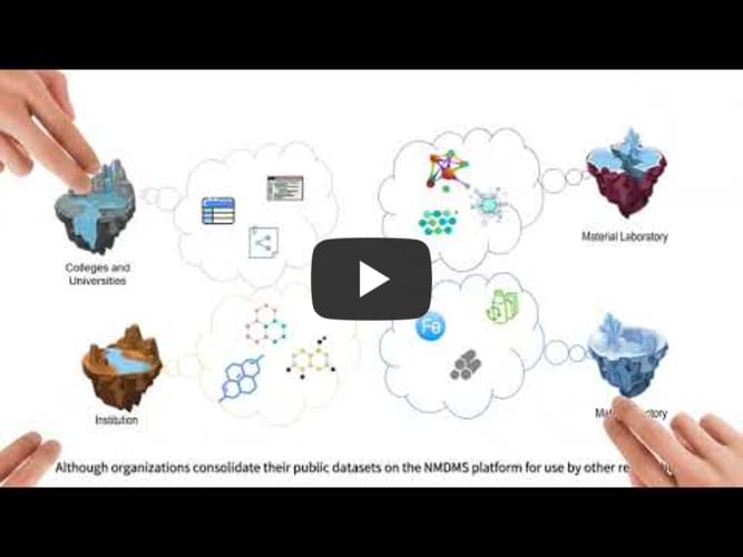 Introduction of MatSwarm