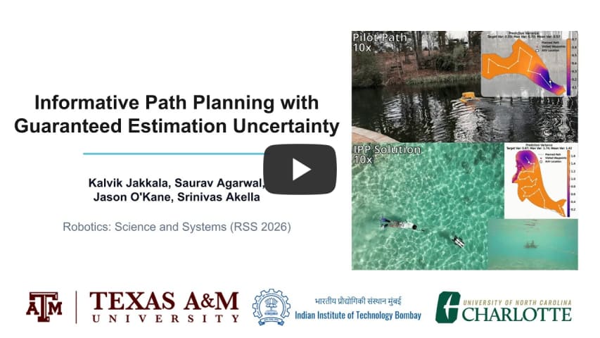 Informative Path Planning with Guaranteed Estimation Uncertainty | RSS 2026