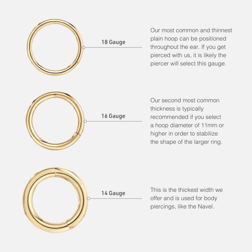 Earring Sizes - Post & Hoop Sizes By Piercing