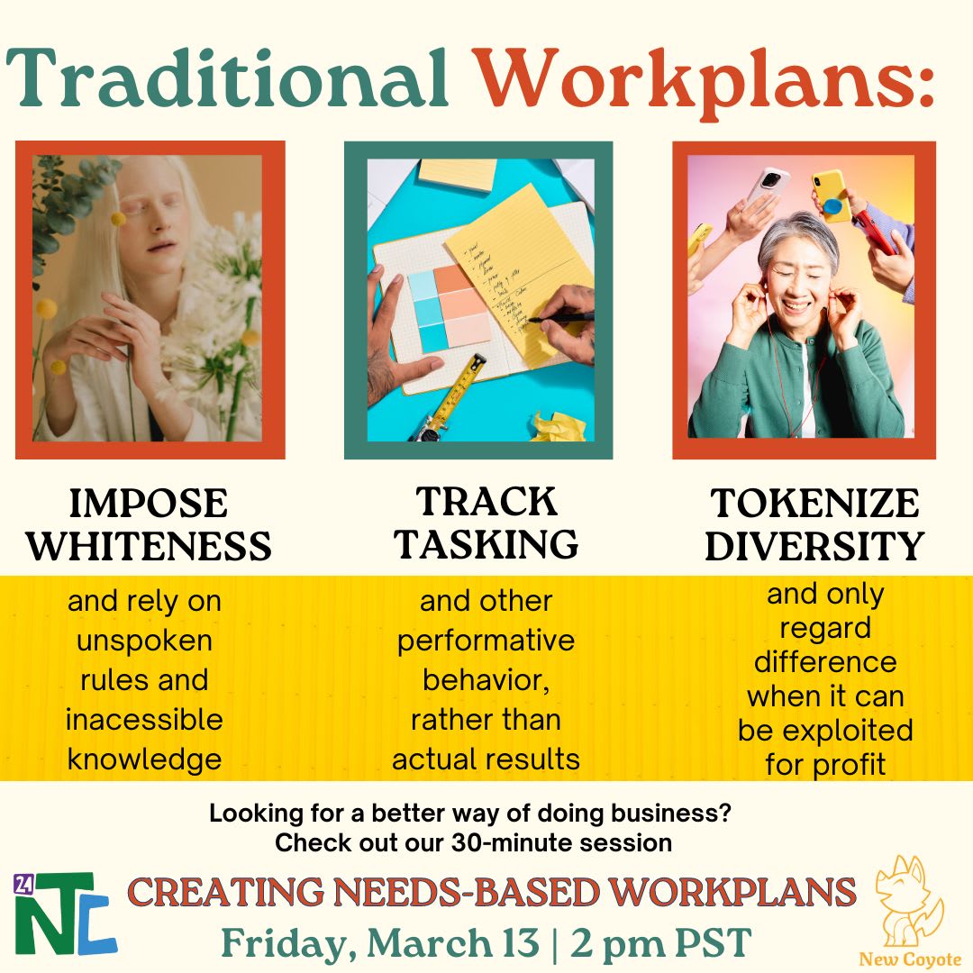 Image for Creating Needs-Based Workplans