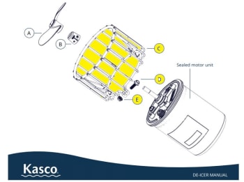 Kasco Gitter for Propell