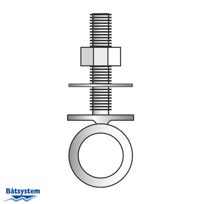 Båtsystem Øyebolt M8x50