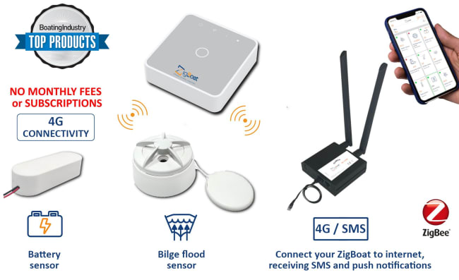 Glomex zigboat 4G Starterkit