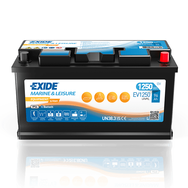 Exide Equipment Li-ion Batteri