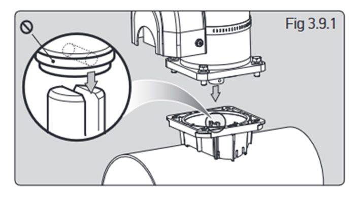 Montering av elektromotoren fig. 3.9.1