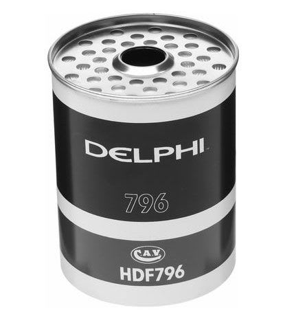 Product Image for Cav Filter 796