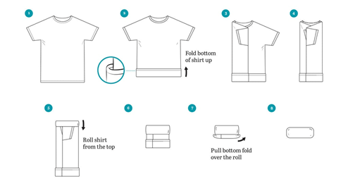 Millitary Roll - Clothing Folding Method Steps