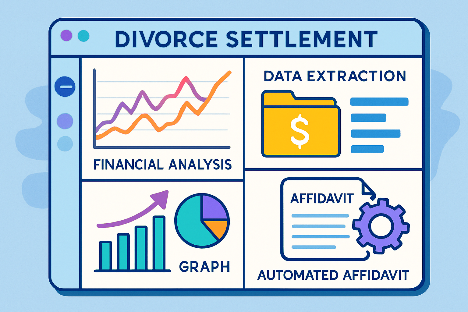Digital interface displaying AI tools for divorce financial analysis