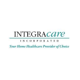 INTEGRAcare Inc