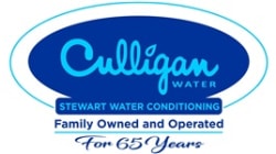 Culligan Water