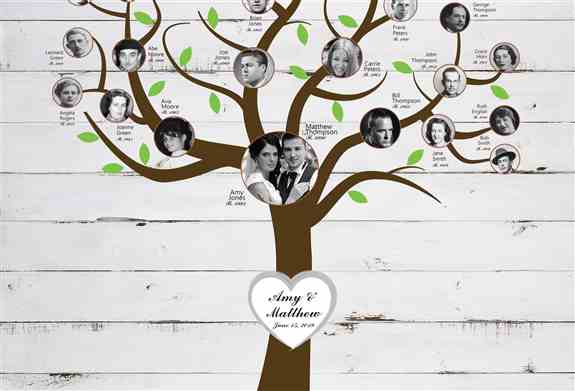 cute family trees